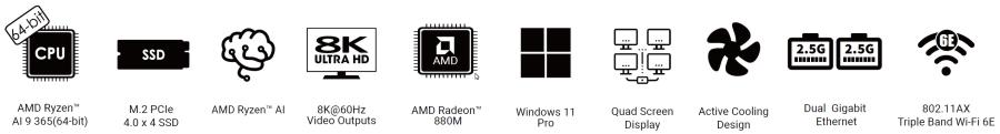 MINIX Elite ER936 / AMD Ryzen AI 9 HX 365 1TB SSD 32GB DDR5