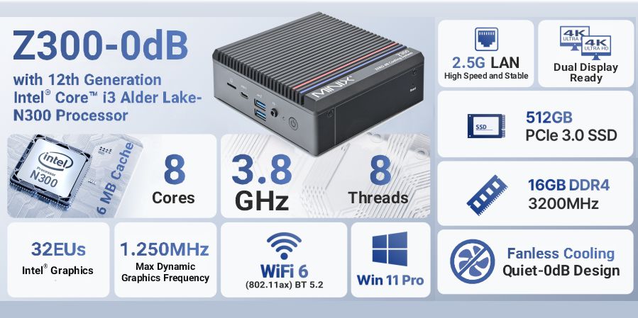 MINIX Z300-0dB