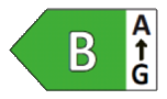 Energieeffizienzlabel