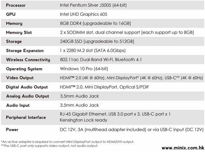 MiniX NEO J50C-4 Max Mini-PC mit Windows 10 Pro