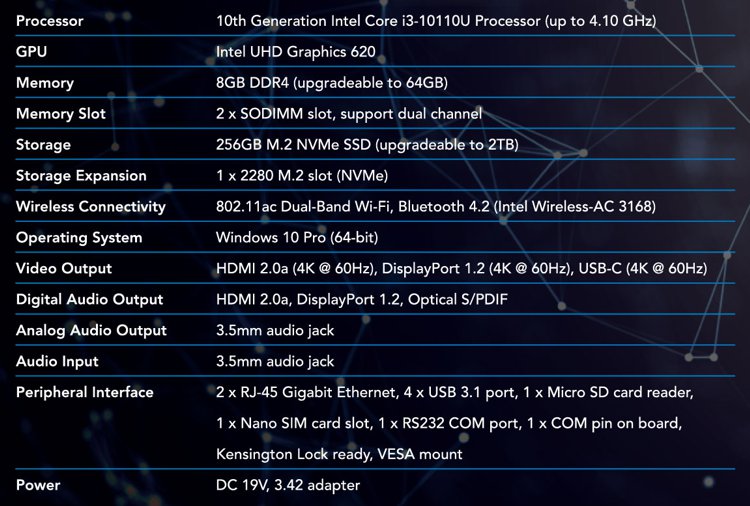 MiniX NGC-3 Mini-PC mit Windows 10 Pro