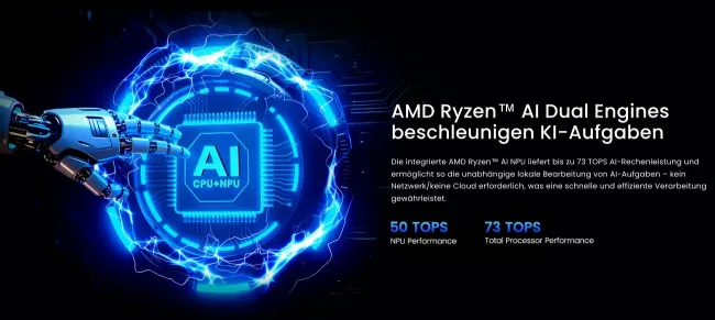 MiniX Elite ER936-AI Mini PC, 1TB SSD, 32GB DDR5 RAM, 10-Core AMD Ryzen AI 9 HX 365, Win 11 Pro
