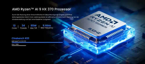 MiniX Elite ER937-AI Mini PC, 1TB SSD, 32GB DDR5 RAM, 12-Core AMD Ryzen AI 9 HX 370, Win 11 Pro