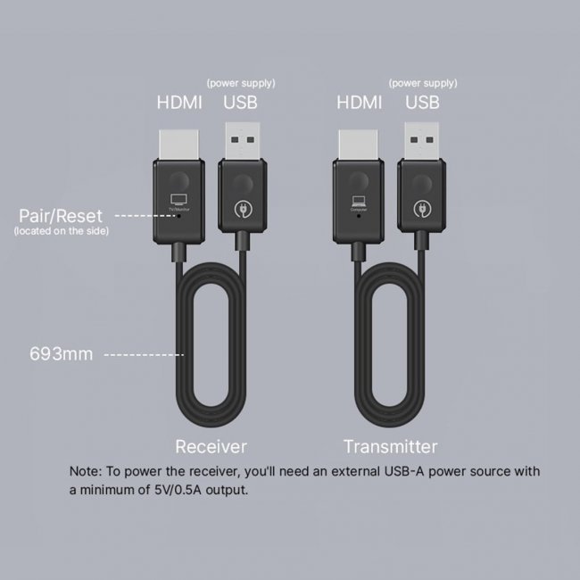 Preview: MINIX H1, kabelloser HDMI zu HDMI Dongle für Laptop, Tablet, Spielekonsole