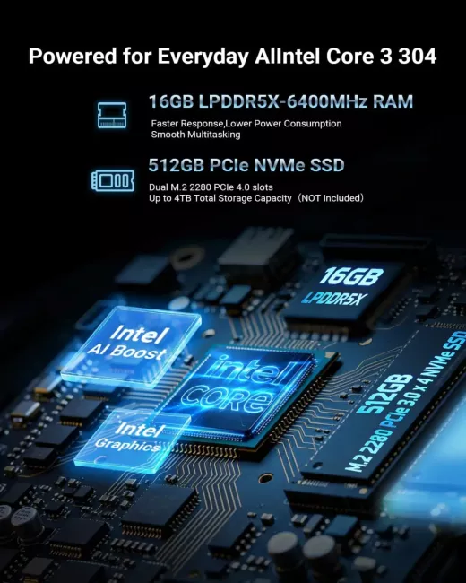 MiniX N304-AI Mini PC, 512GB SSD, 16GB DDR5 RAM, Intel Core 3 304 CPU, Intel 1Xe Graphics, 24 TOPS, Win 11 Pro