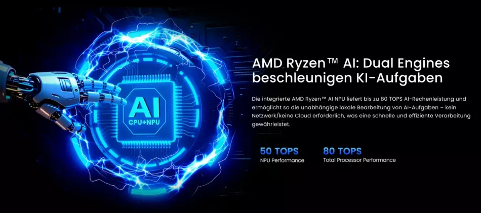 MiniX Elite ER937-AI Mini PC, 1TB SSD, 32GB DDR5 RAM, 12-Core AMD Ryzen AI 9 HX 370, Win 11 Pro