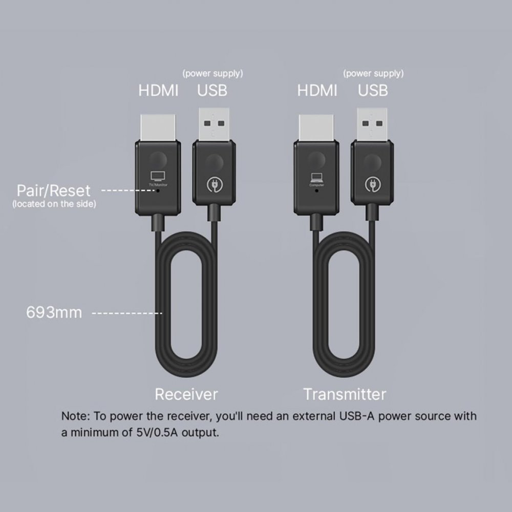 MINIX H1, kabelloser HDMI zu HDMI Dongle für Laptop, Tablet, Spielekonsole