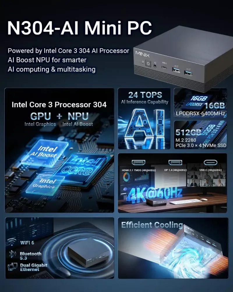 MiniX N304-AI Mini PC, 512GB SSD, 16GB DDR5 RAM, Intel Core 3 304 CPU, Intel 1Xe Graphics, 24 TOPS, Win 11 Pro