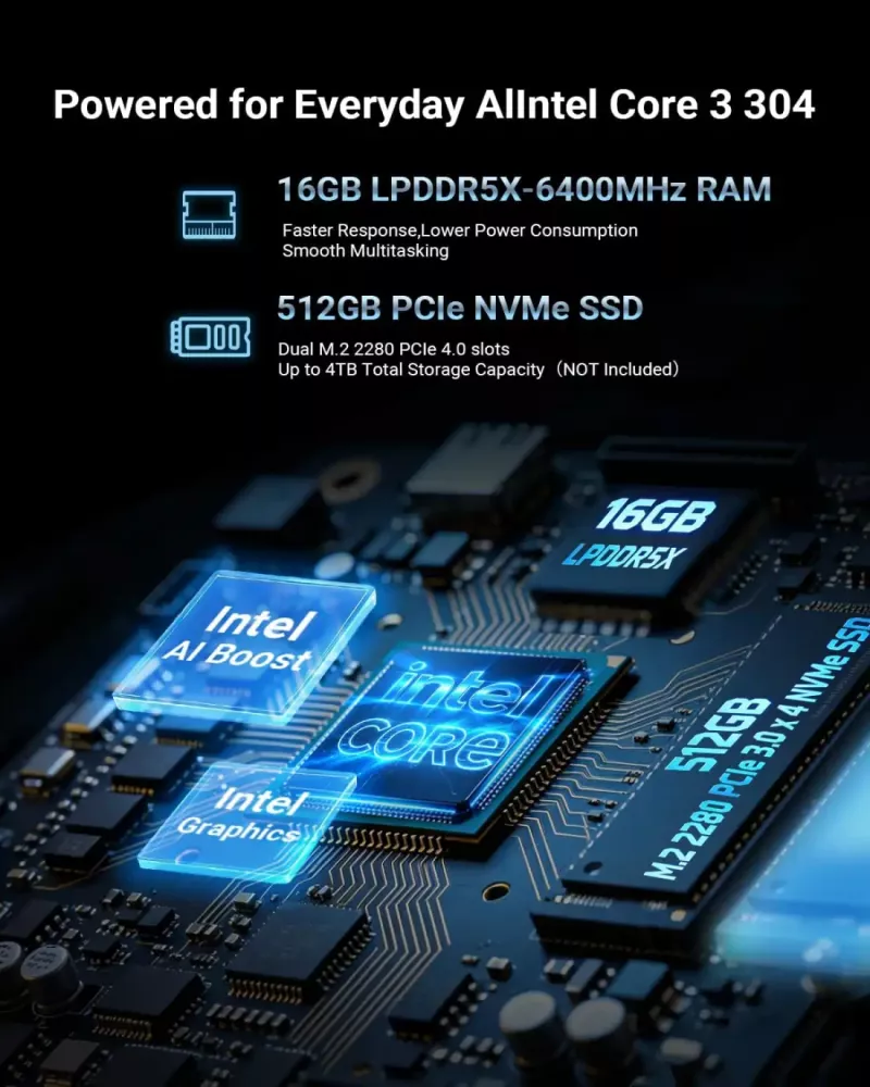 MiniX N304-AI Mini PC, 512GB SSD, 16GB DDR5 RAM, Intel Core 3 304 CPU, Intel 1Xe Graphics, 24 TOPS, Win 11 Pro
