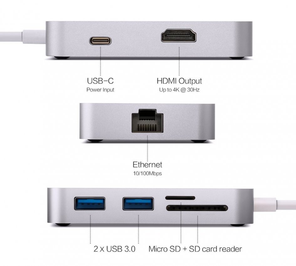MINIX NEO C-X, USB-C Multiport Adapter