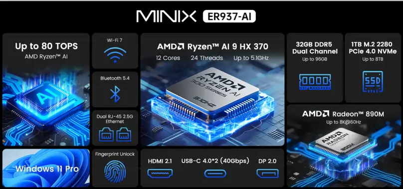 MINIX Elite ER937-AI