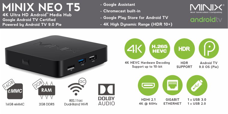 MINIX NEO T5